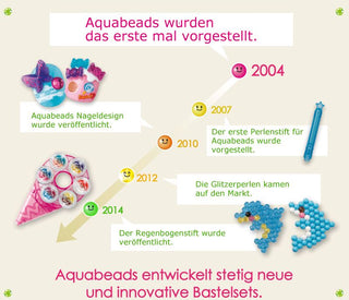 Aquabeads Perlen - Tipps und Tricks