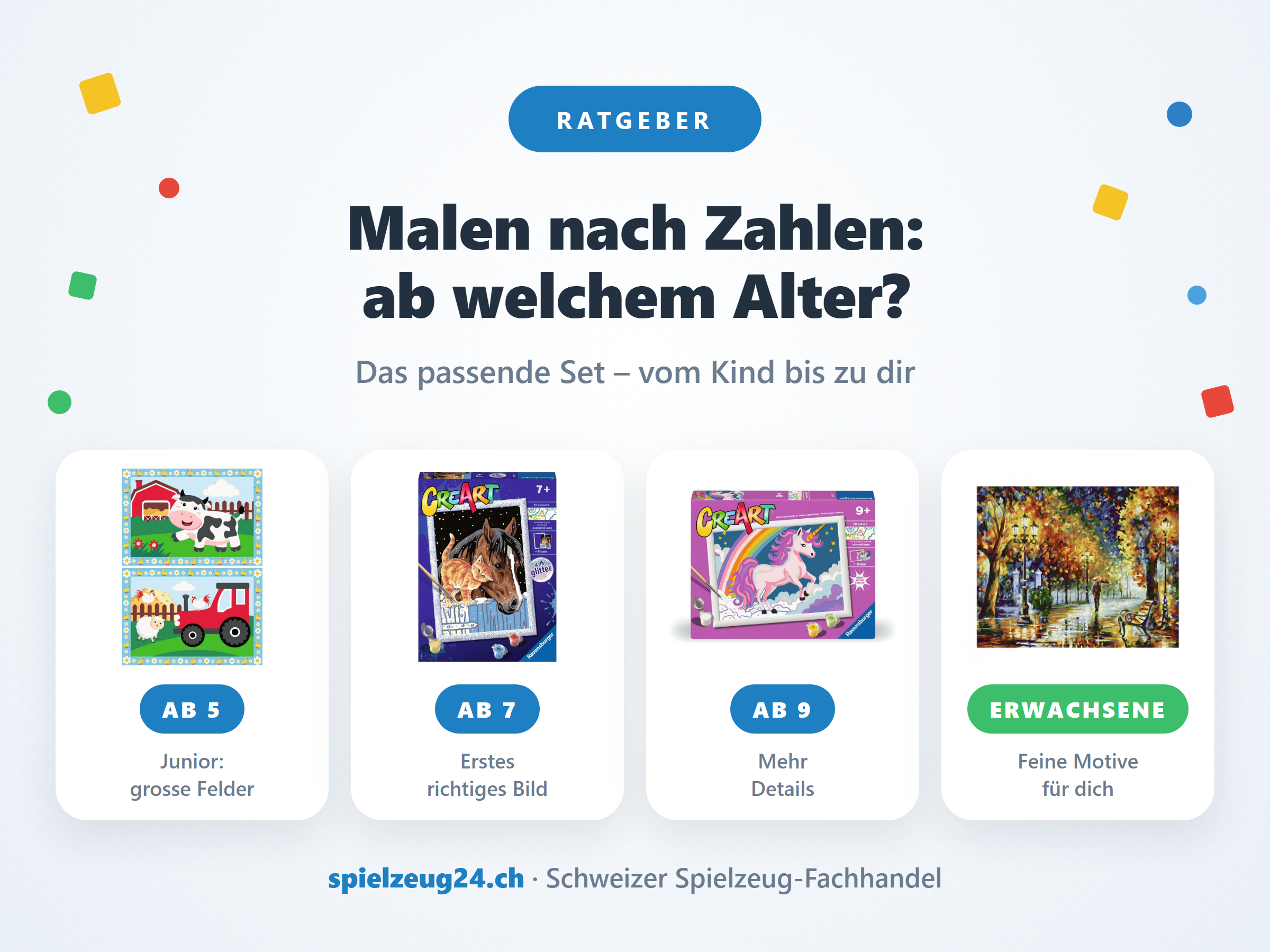 Malen nach Zahlen ab welchem Alter? Das passende Set