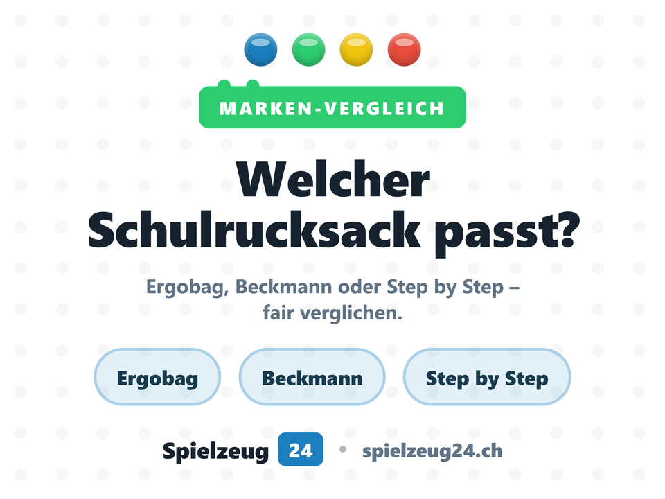 Ergobag, Beckmann oder Step by Step? Schulrucksäcke im Vergleich