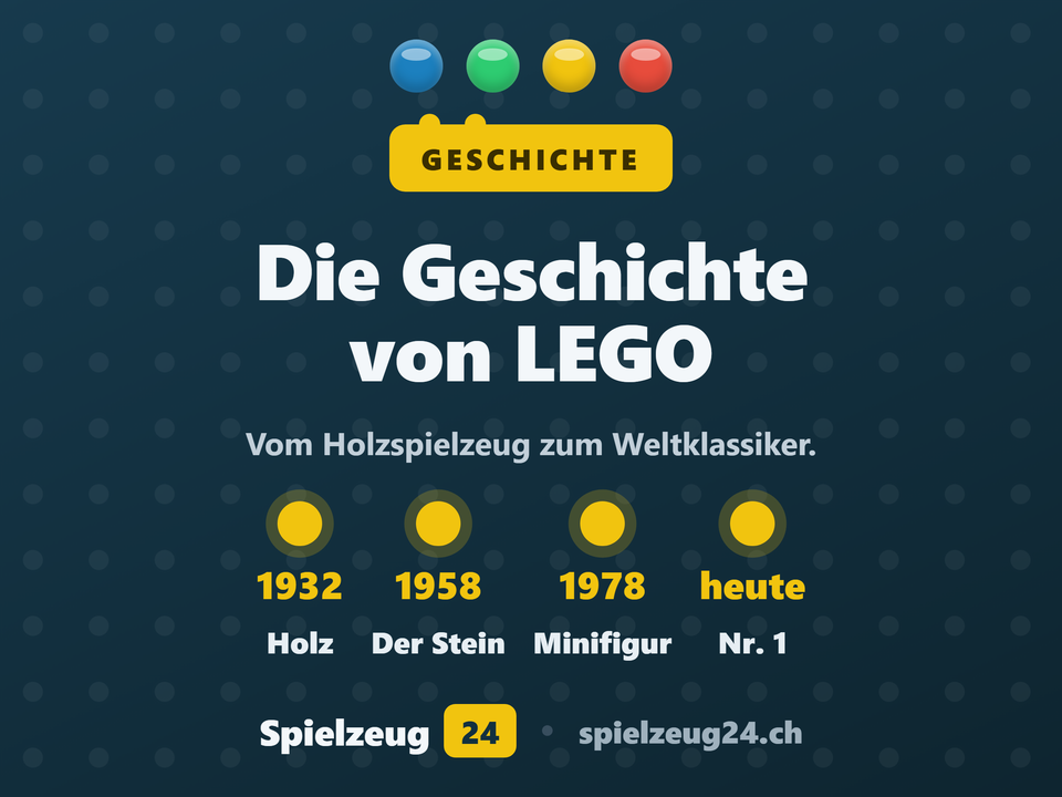 Die Geschichte von Lego: Vom Holzspielzeug zum Weltklassiker