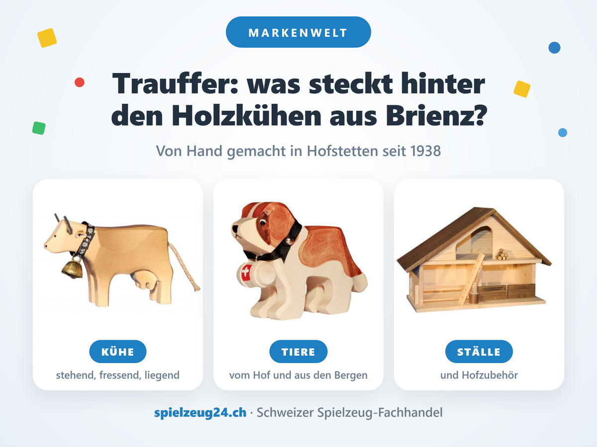 Trauffer: was steckt hinter den Holzkühen aus Brienz?