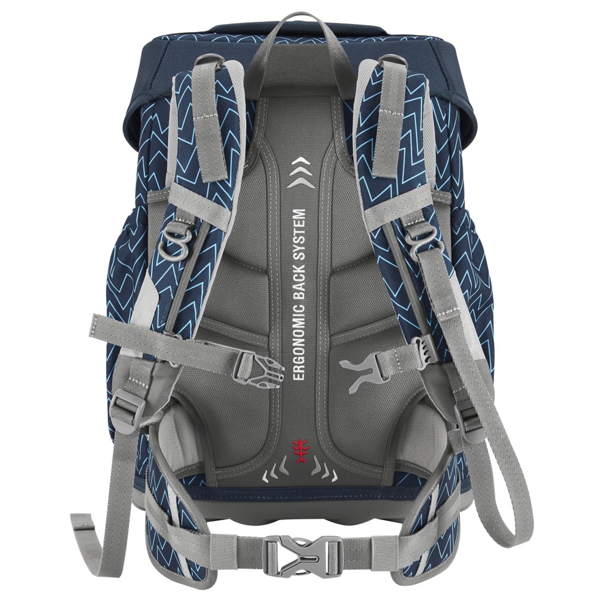 Step by Step BASIS Schulranzen-Set Blue Lines, 4-teilig - Bild 3