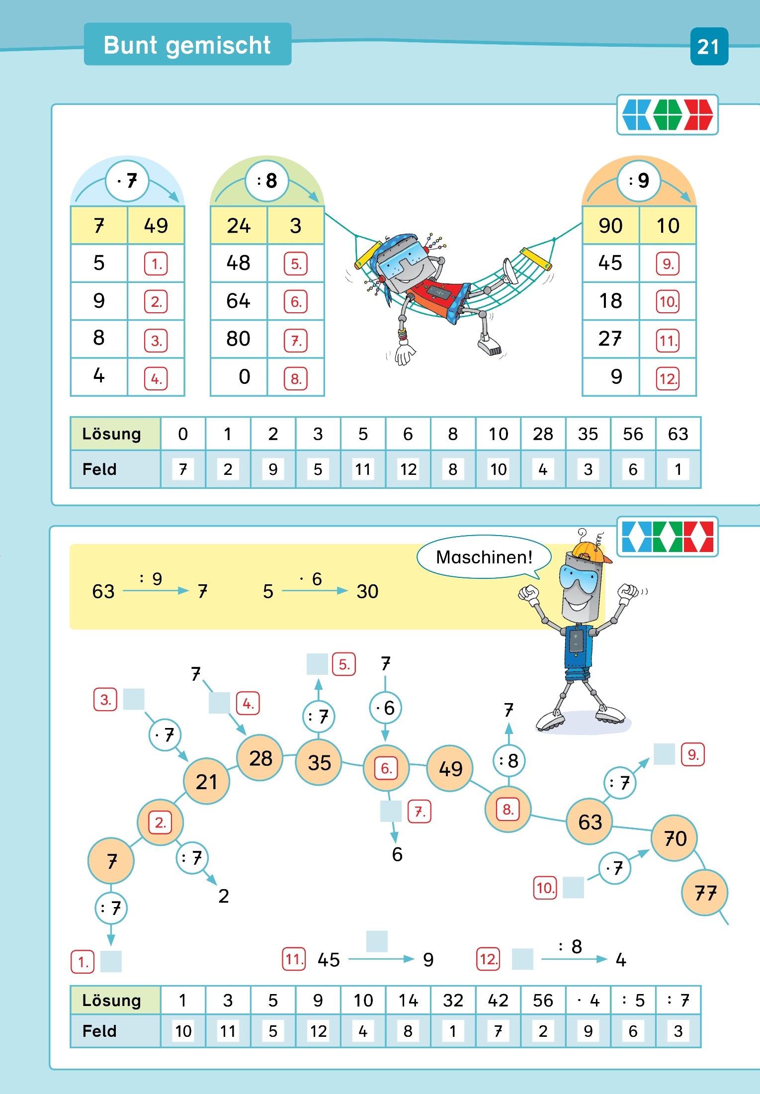 miniLÜK Heft Mathe 1x1 - Bild 3