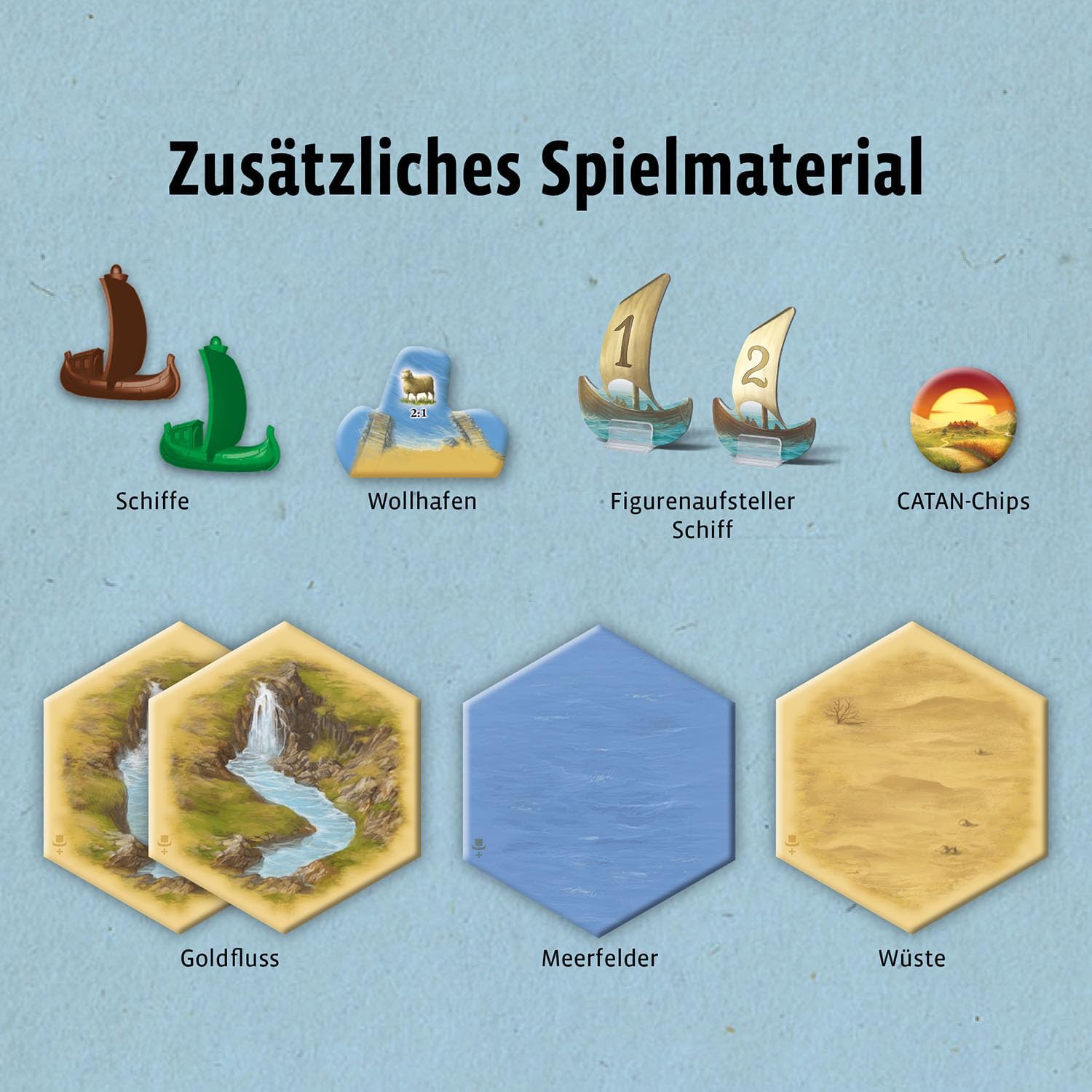 Die Siedler von Catan Seefahrer Ergänzung - Bild 3