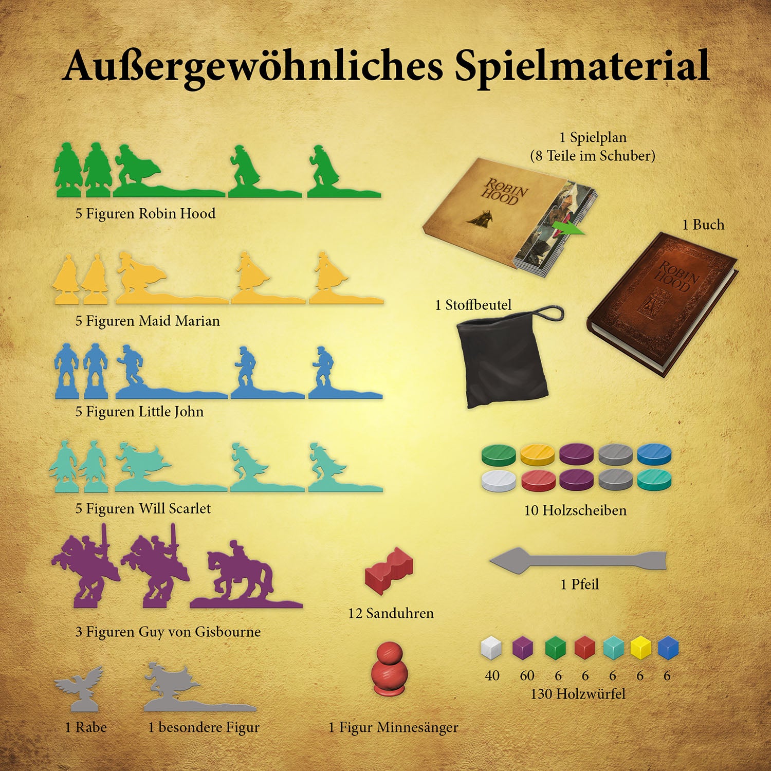 Kosmos : Die Abenteurer des Robin Hood - Bild 4