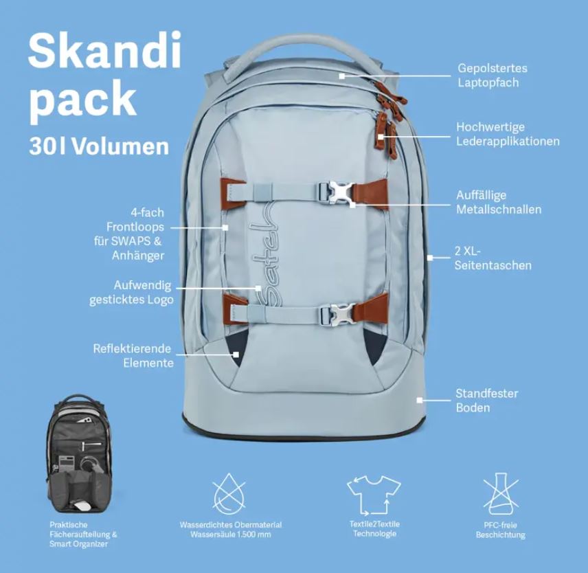 Satch Pack Schulrucksack Nordic Blue - Bild 7