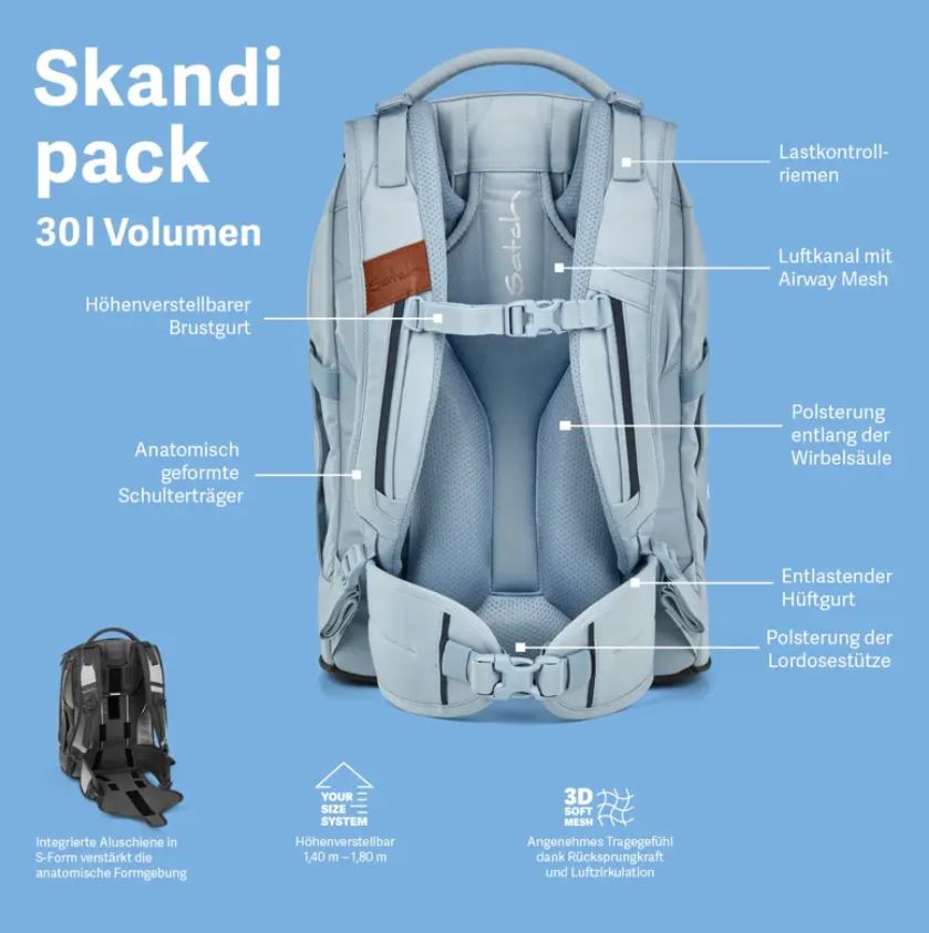 Satch Pack Schulrucksack Nordic Blue - Bild 8