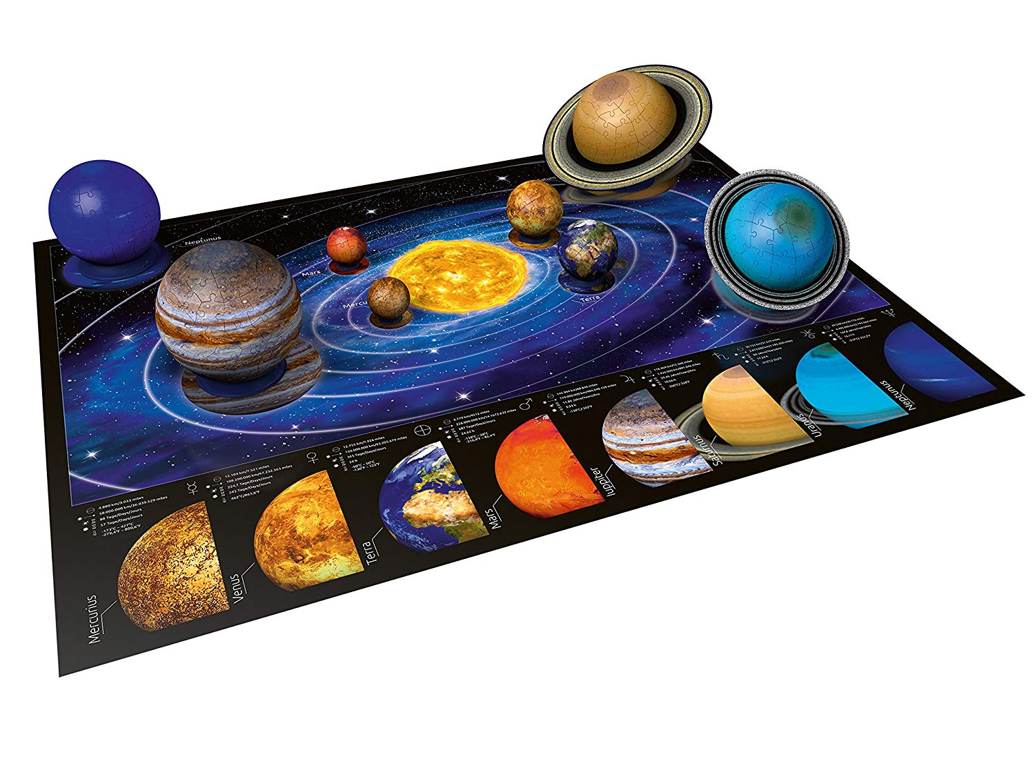 Puzzle 3D Planetensystem 11.668 - Bild 3