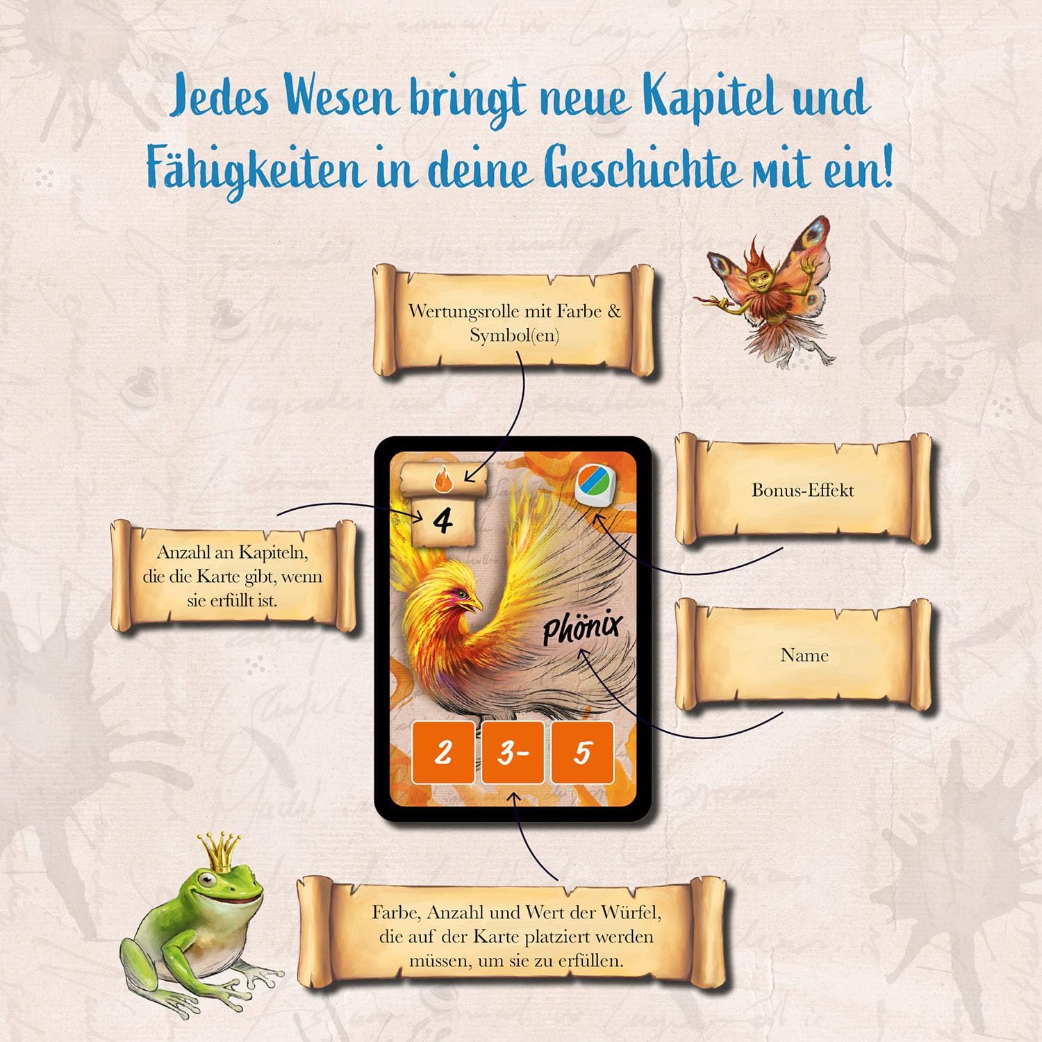 Fantasy Ink für 2 Spieler - Bild 3