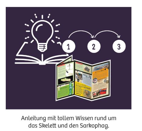 Kosmos Grusel - Skelett - Bild 3
