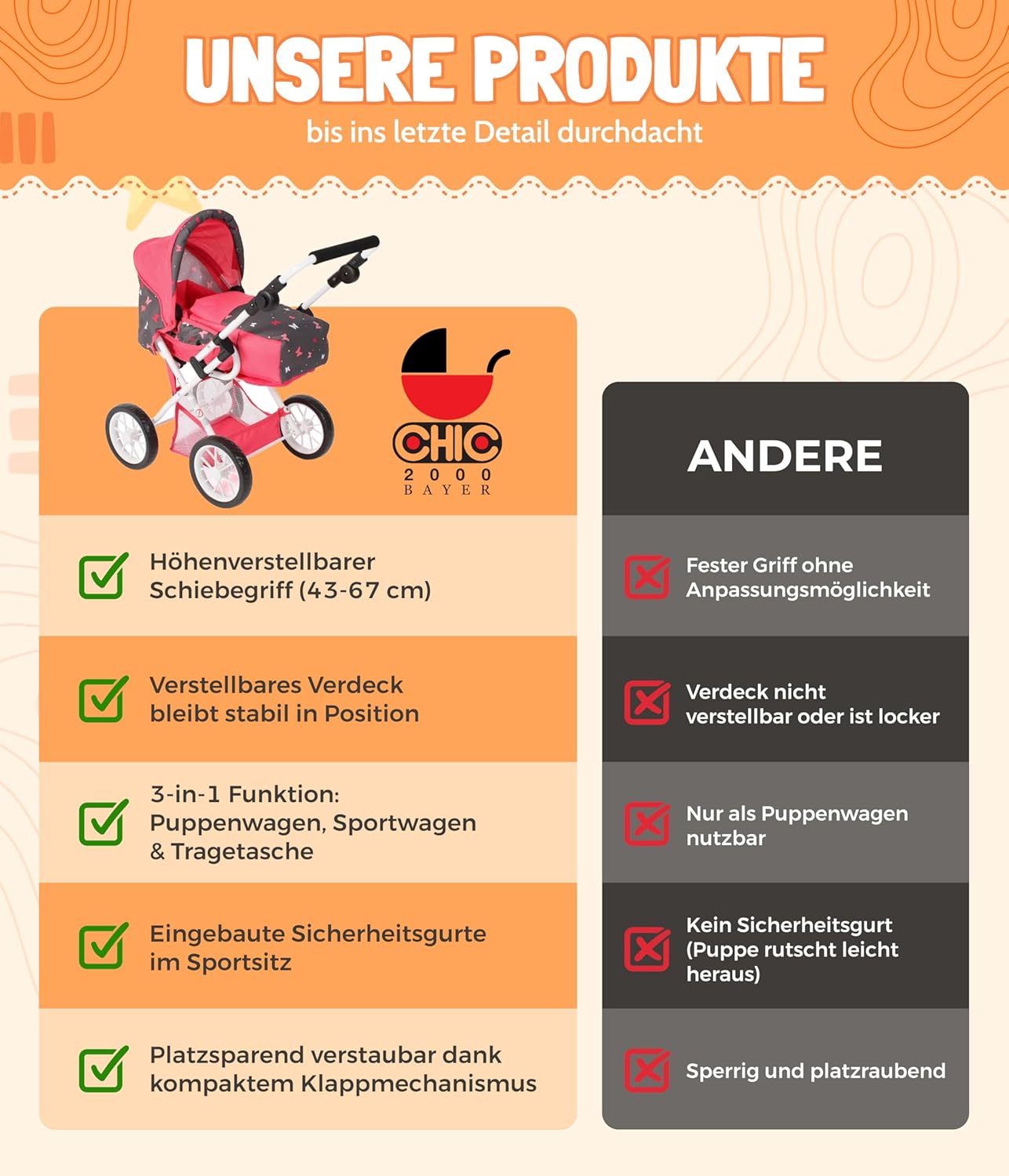 Bayer Chic -Kombi-Puppenwagen Leni türkis - Bild 7