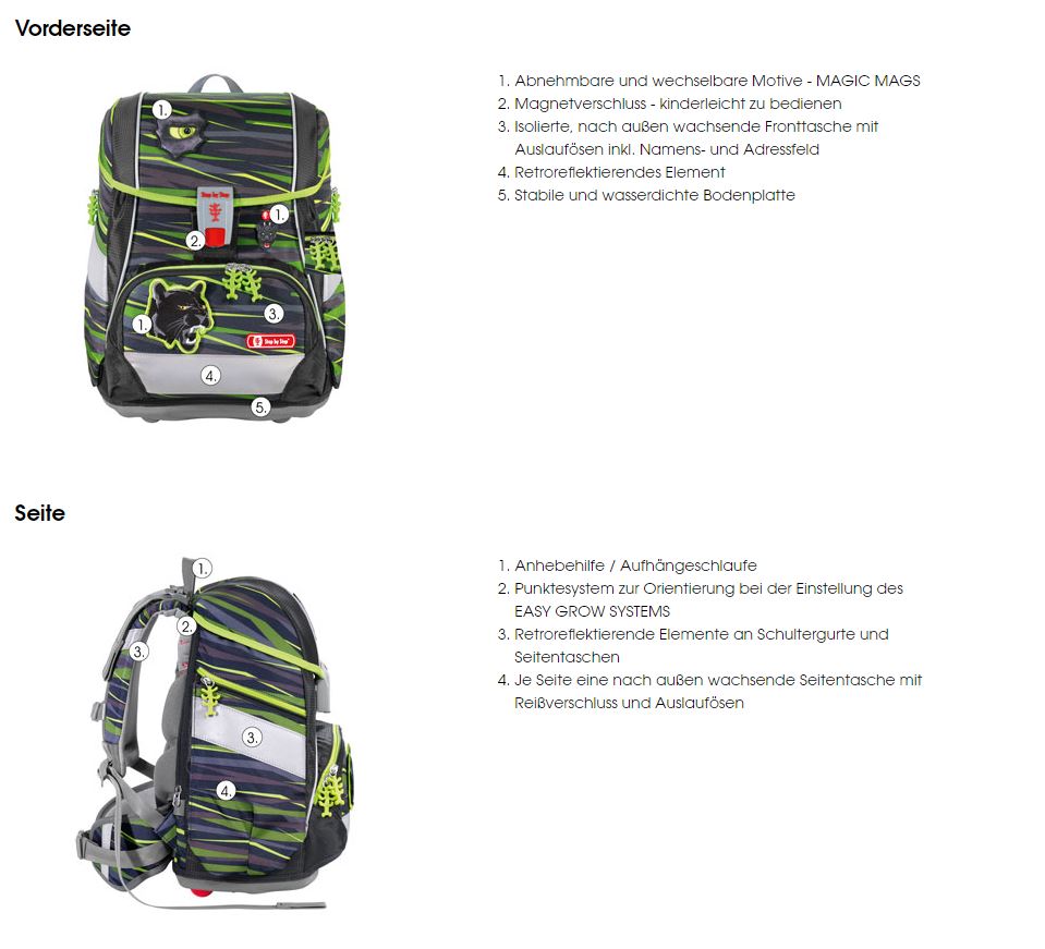 Step by Step 2IN1 Plus Schulranzenset Sky Rocket 6-tlg. - Bild 11