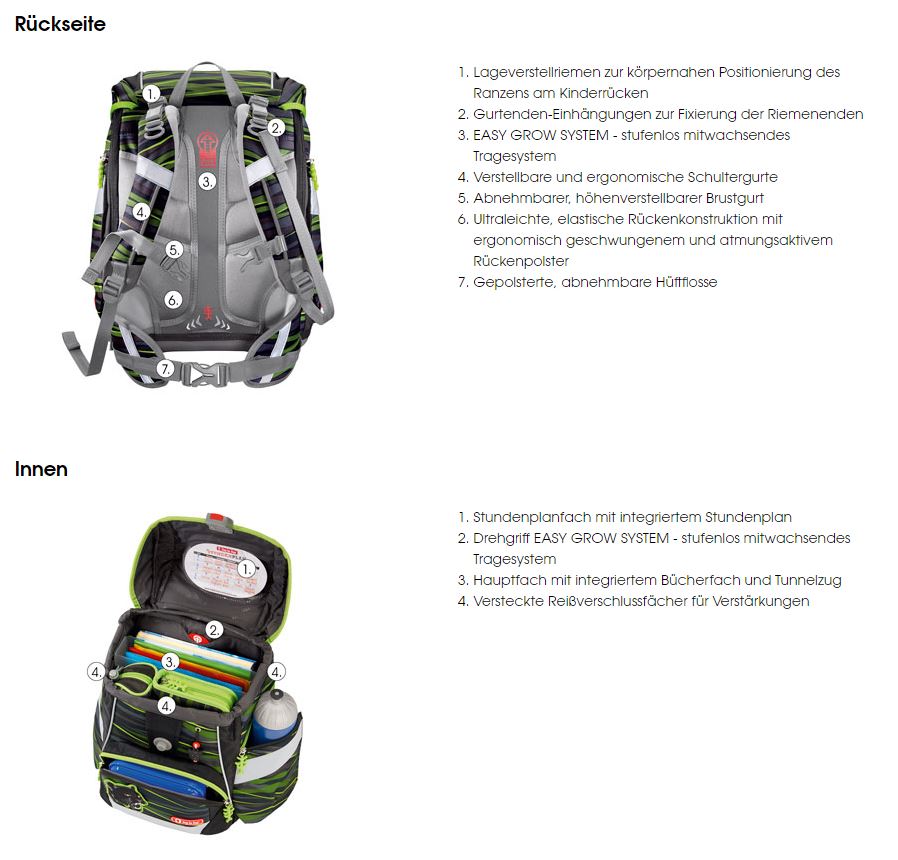 Step by Step 2IN1 Plus Schulranzenset Sky Rocket 6-tlg. - Bild 10