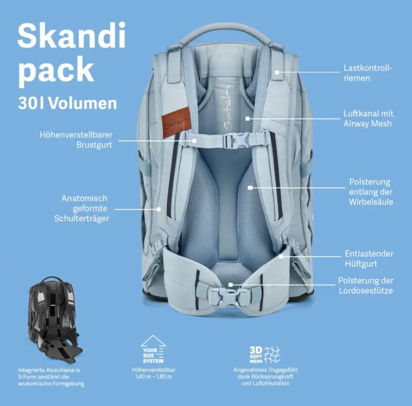 Satch Pack Schulrucksack Nordic Ice Blue - Bild 9