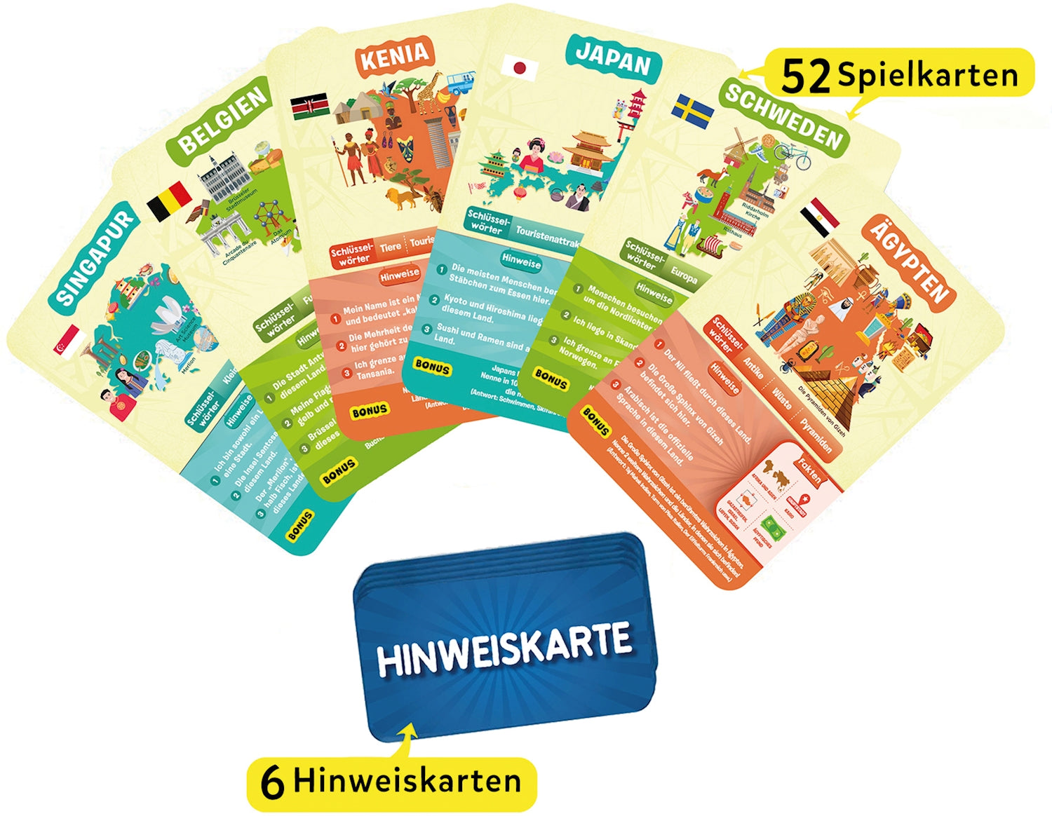 10 Mal raten Länder, spannendes Fragespiel - Bild 2