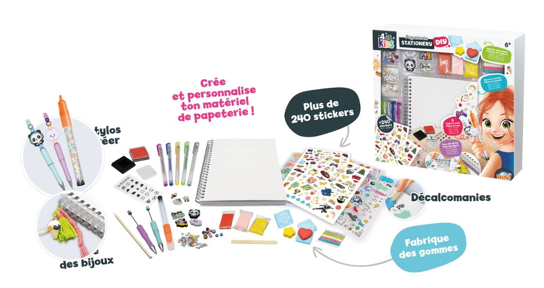 Notebook DIY - Bild 2