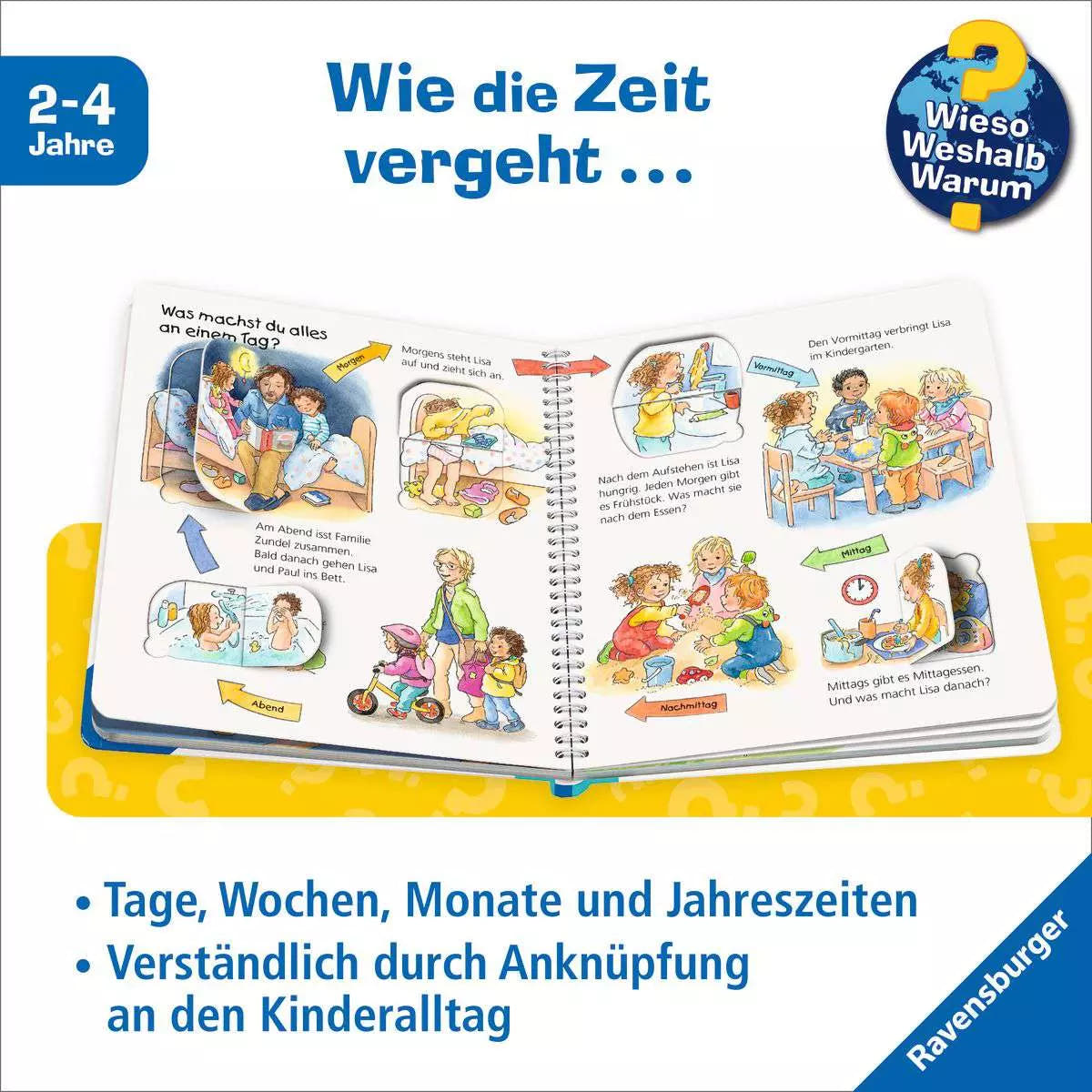 WWW Heute, morgen, jetzt und gleich 32.642 - Bild 3