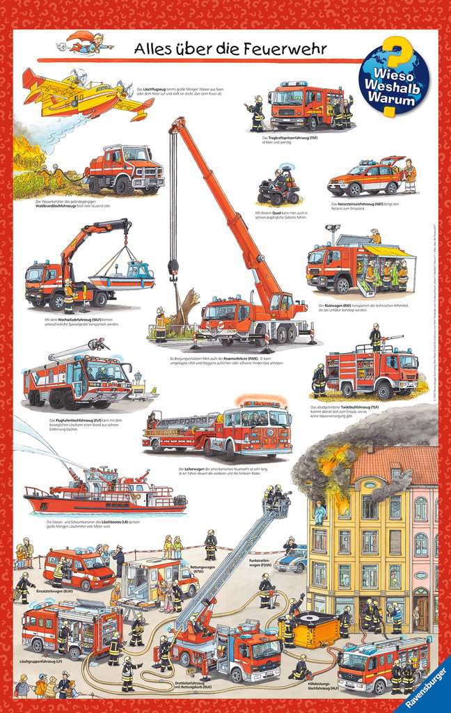 WWW Band 02 - Alles über die Feuerwehr 32.774 - Bild 3