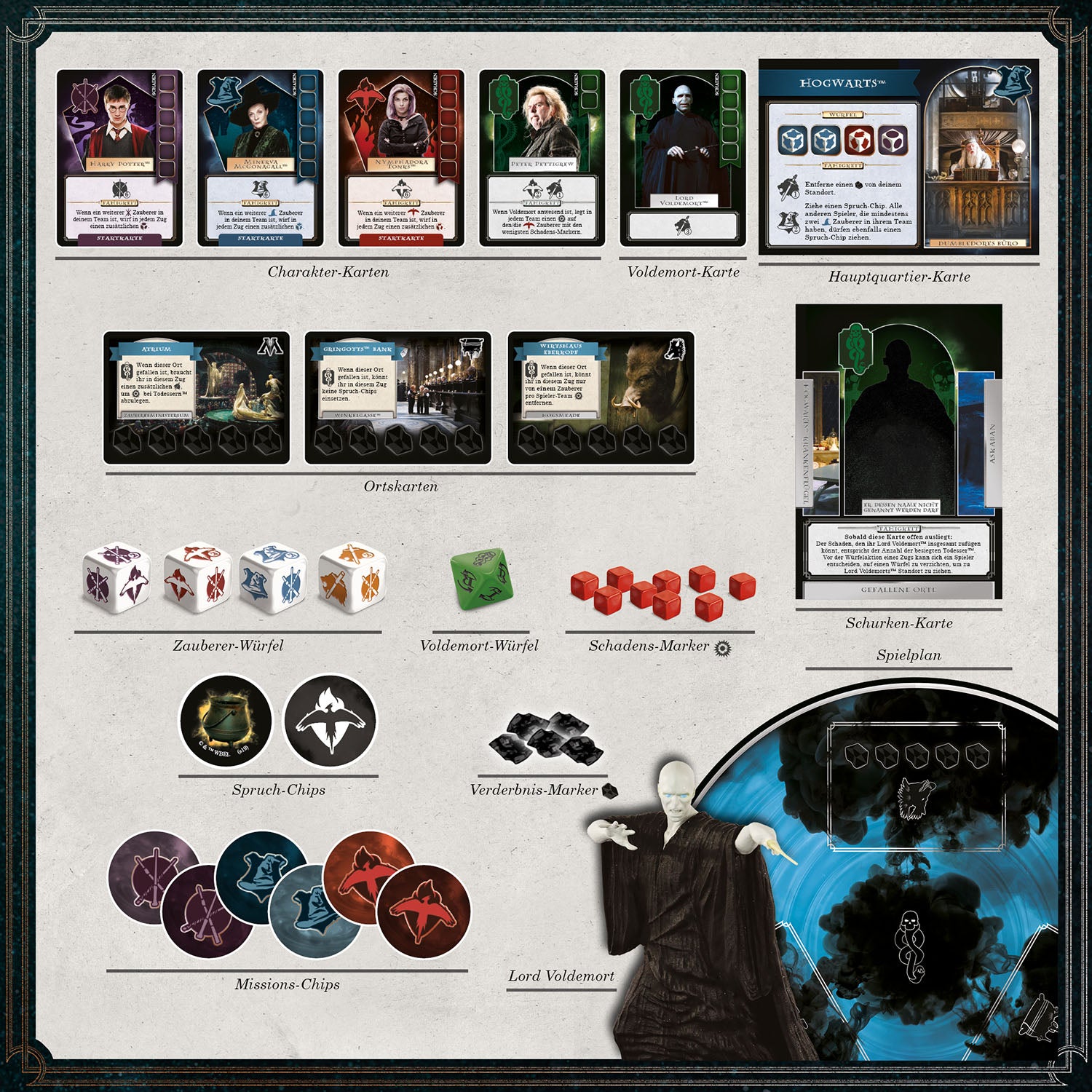 Harry Potter - Der Aufstieg der Todesser von Kosmos - Bild 2