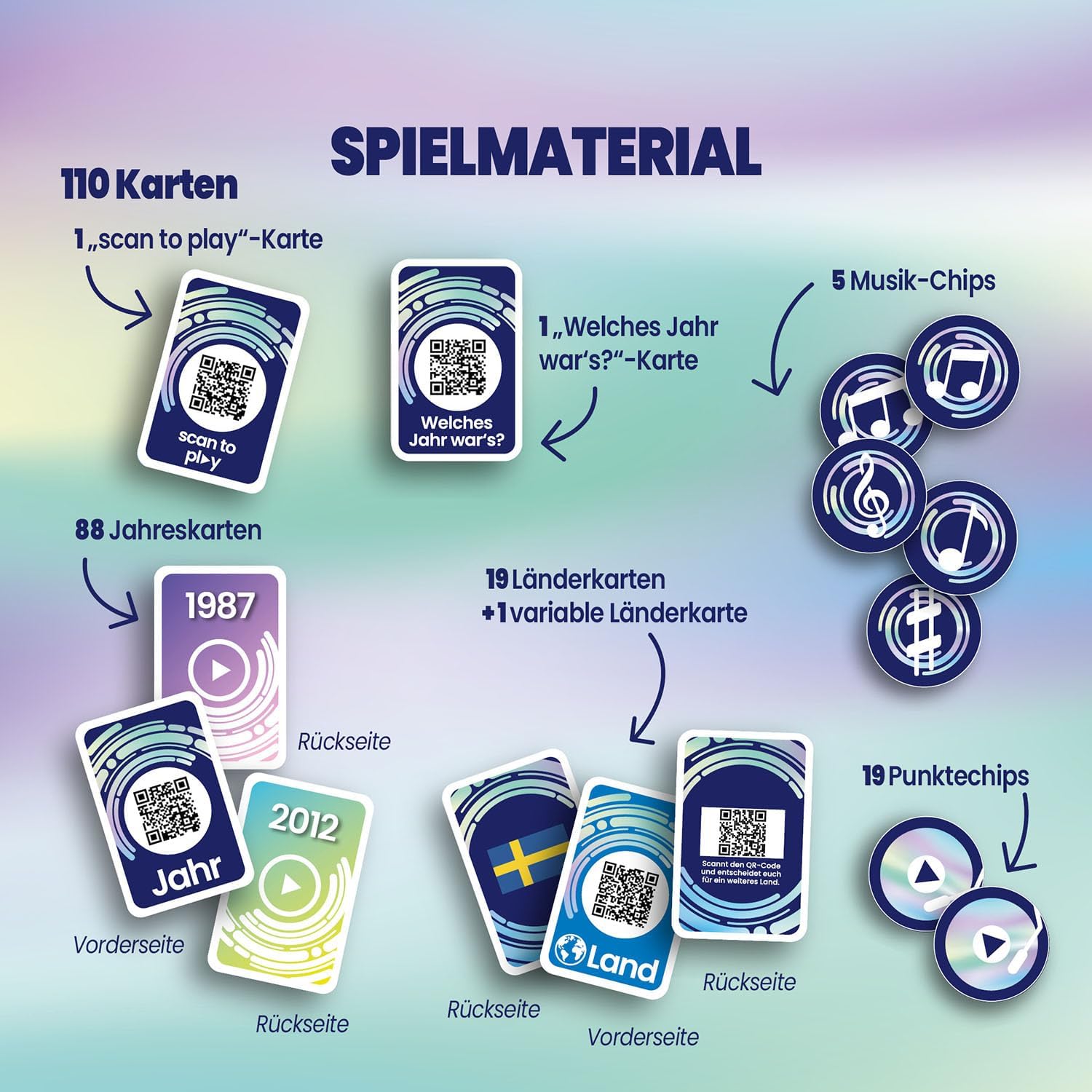 Kosmos Play - Bild 6