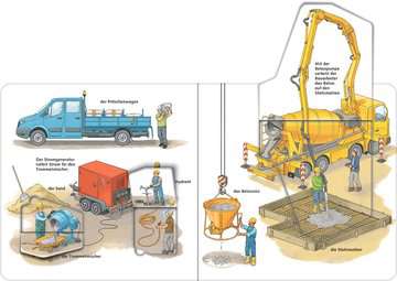 Mein Klappen-Wörterbuch: Baustelle 43.848 - Bild 3