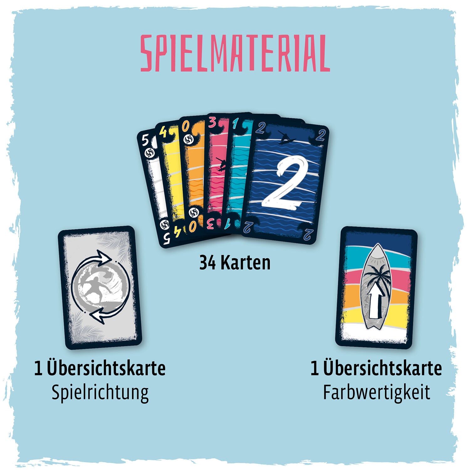 WAVE - Bild 3