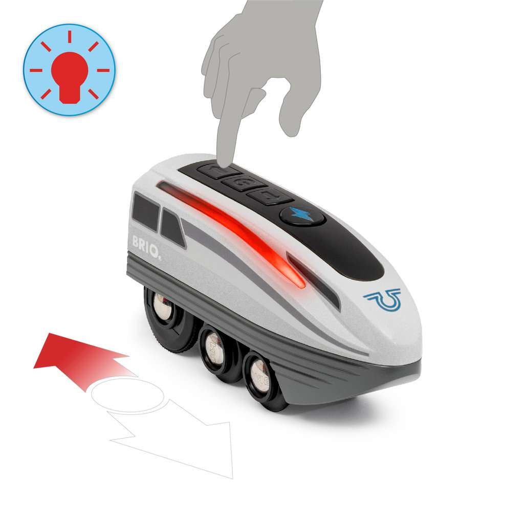 Brio Turbo Train 36.003 - Bild 5