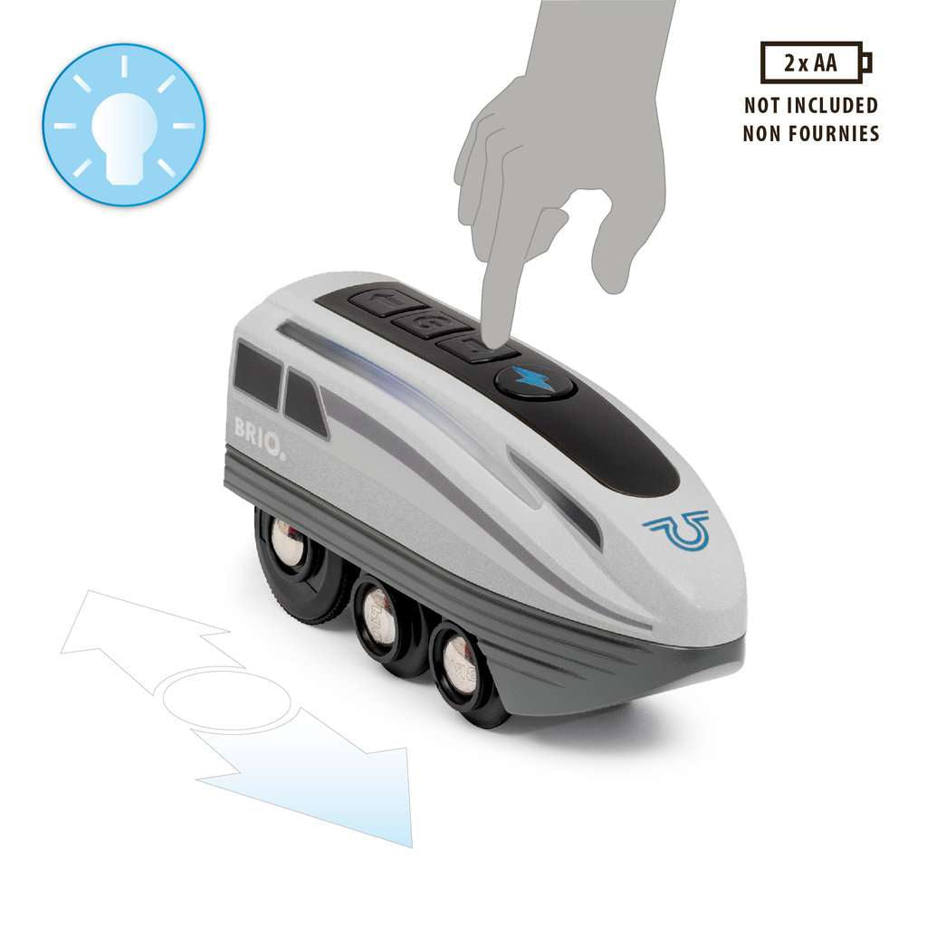 Brio Turbo Train 36.003 - Bild 6