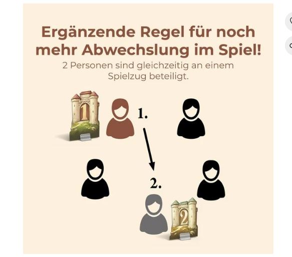 CATAN - Städte & Ritter - Erweiterung - Bild 5