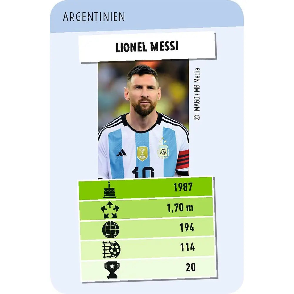 Moses Fussballstars Toppen - Bild 2