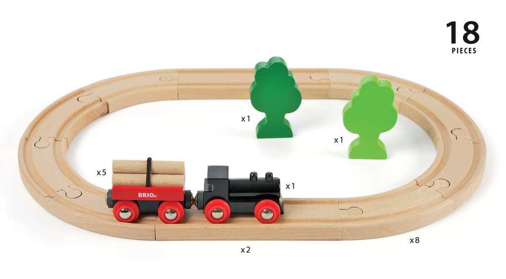 Brio Little Forest Starterset 33042 - Bild 2