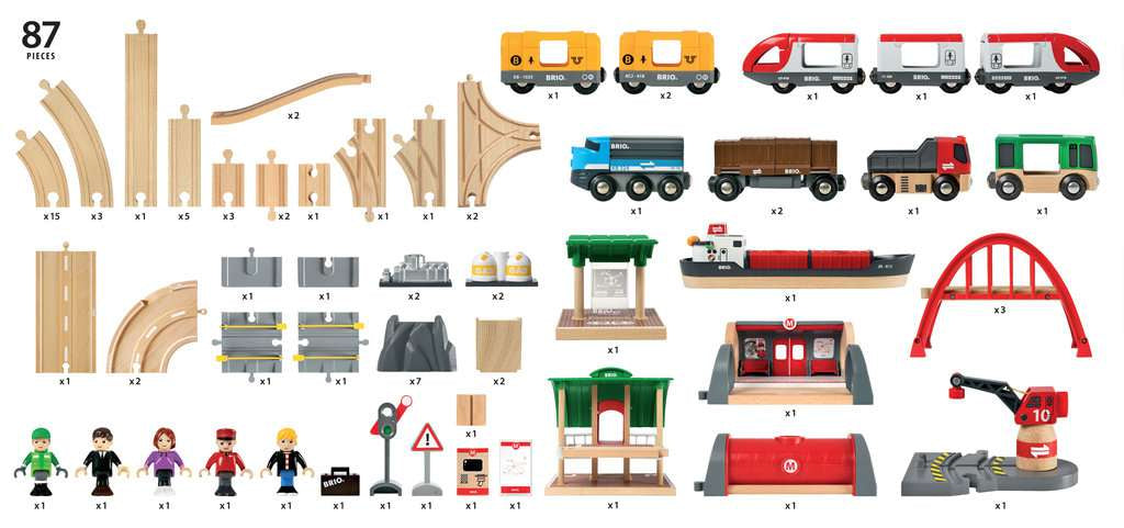 Brio Strassen und Schienen Bahn Set Deluxe 33052 - Bild 13