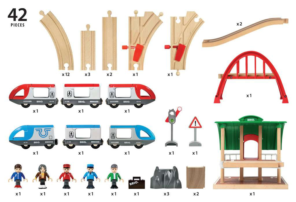 Brio Grosses Reisezug Set 33512 - Bild 8
