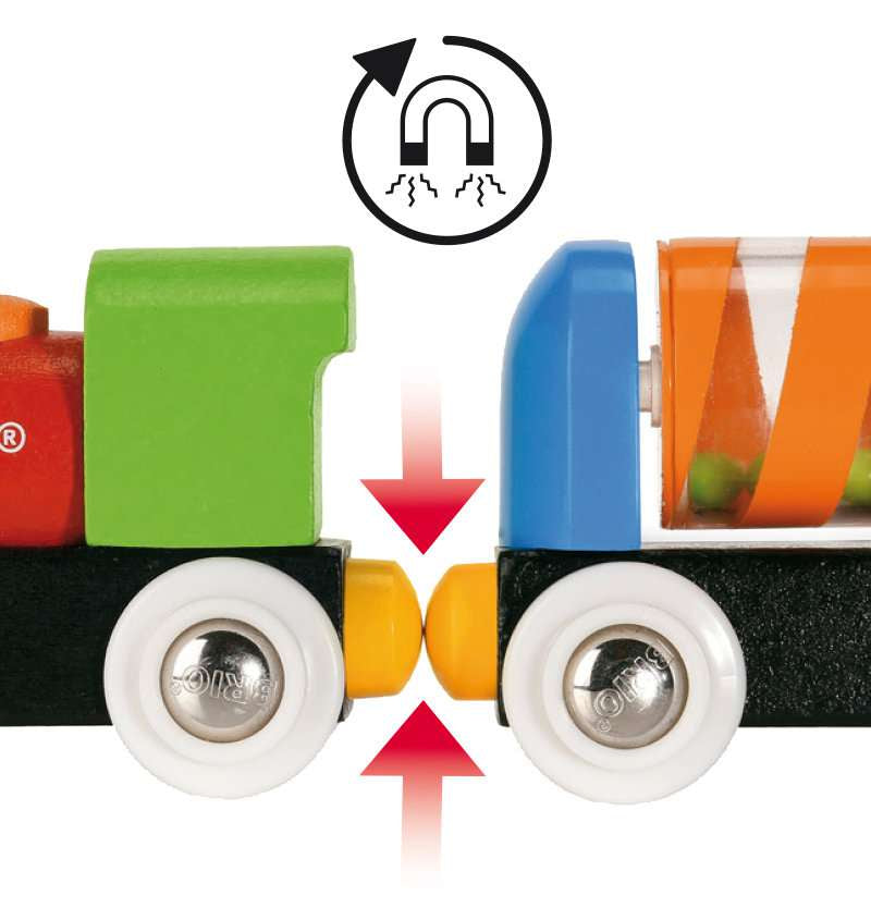 Brio Mein erstes Einsteiger Set 33727 - Bild 4