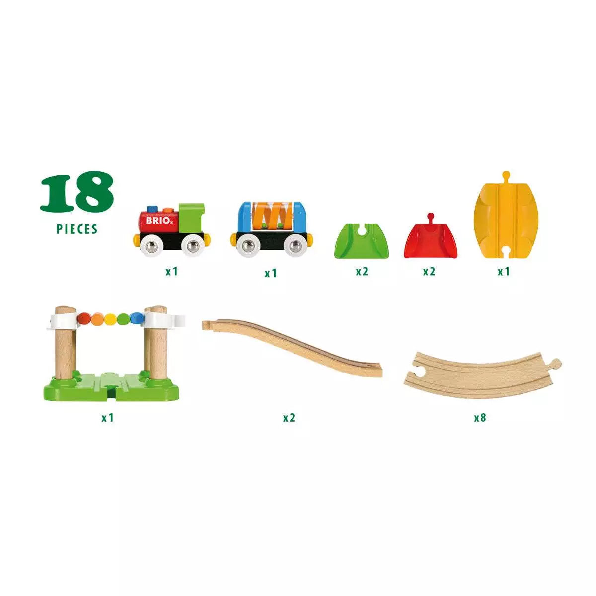 Brio Mein erstes Einsteiger Set 33727 - Bild 8
