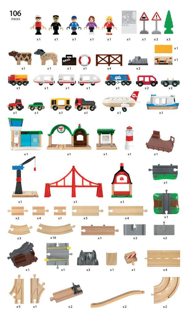 Brio Grosses Premium Set 33766 - Bild 17