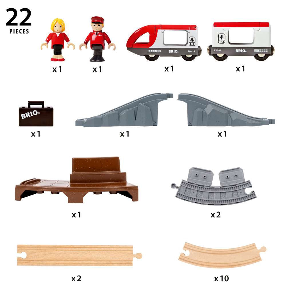 Brio Reisezug Starter Set 36079 - Bild 8