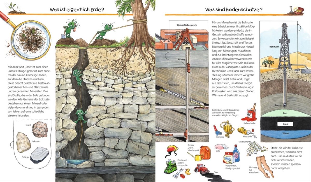 WWW Band 36 - Unsere Erde 32.749 - Bild 3
