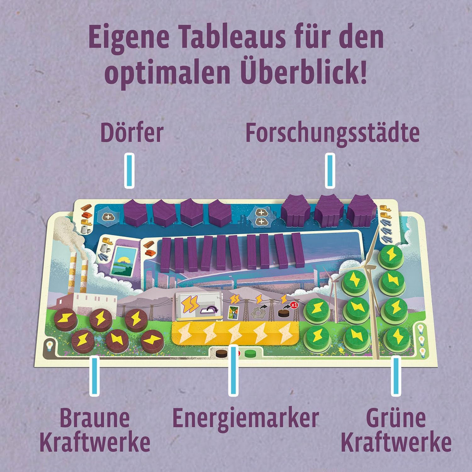 Catan Energien - Bild 5