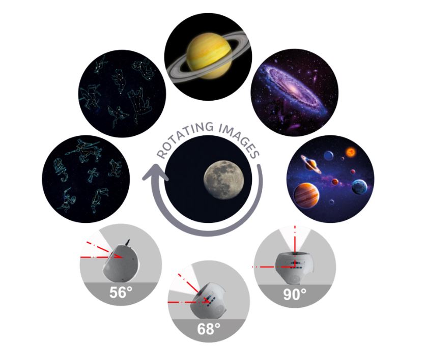 Bluetooth Planetarium Weltraum - Bild 6