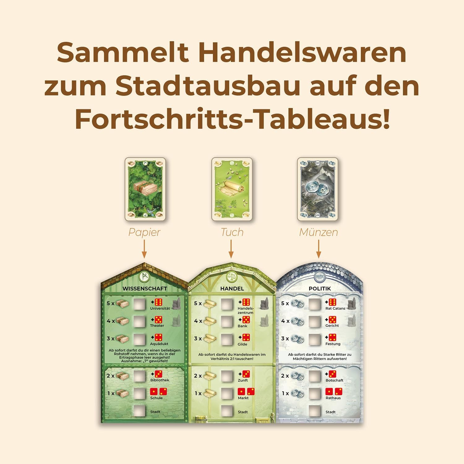 Die Siedler von Catan Städte & Ritter Erweiterung - Bild 2