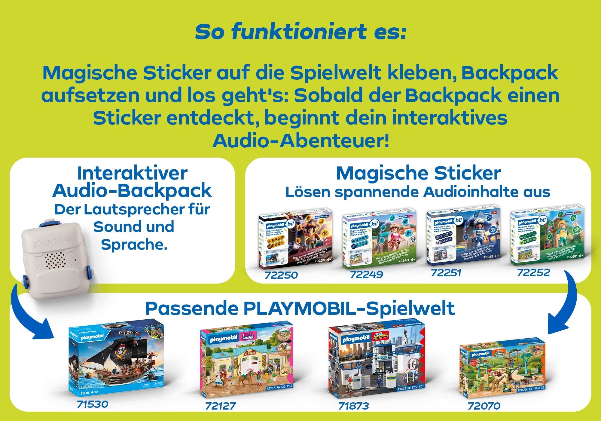 PLAYMOBIL hi! Interaktiver Audio-Backpack 72248 - Bild 5