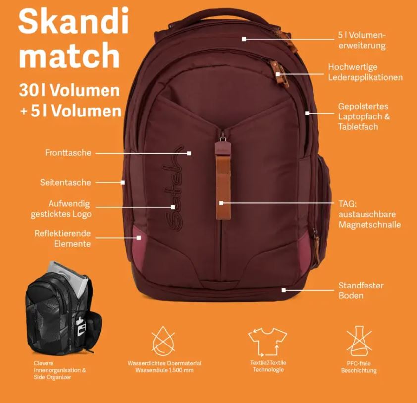 Satch Match Nordic Blue - Bild 6