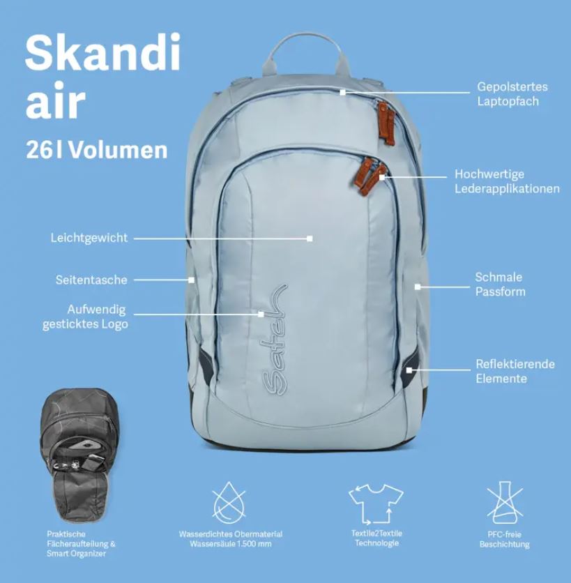 Satch Air Nordic Blue - Bild 7