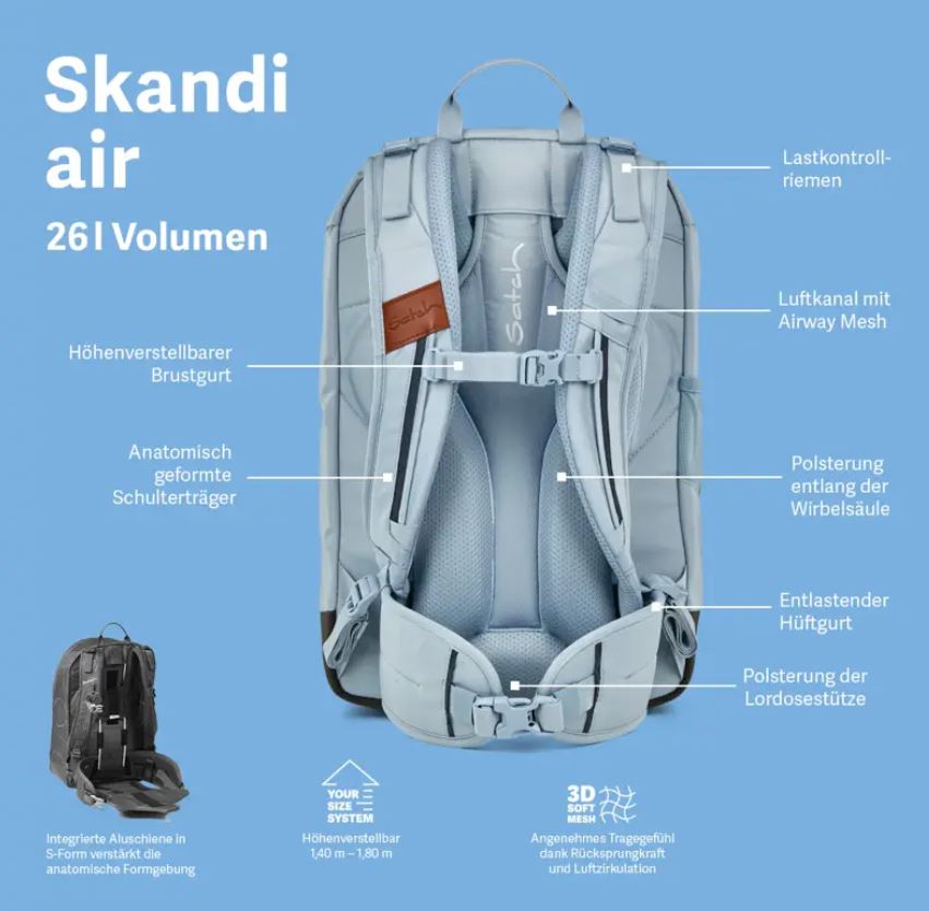 Satch Air Nordic Blue - Bild 8