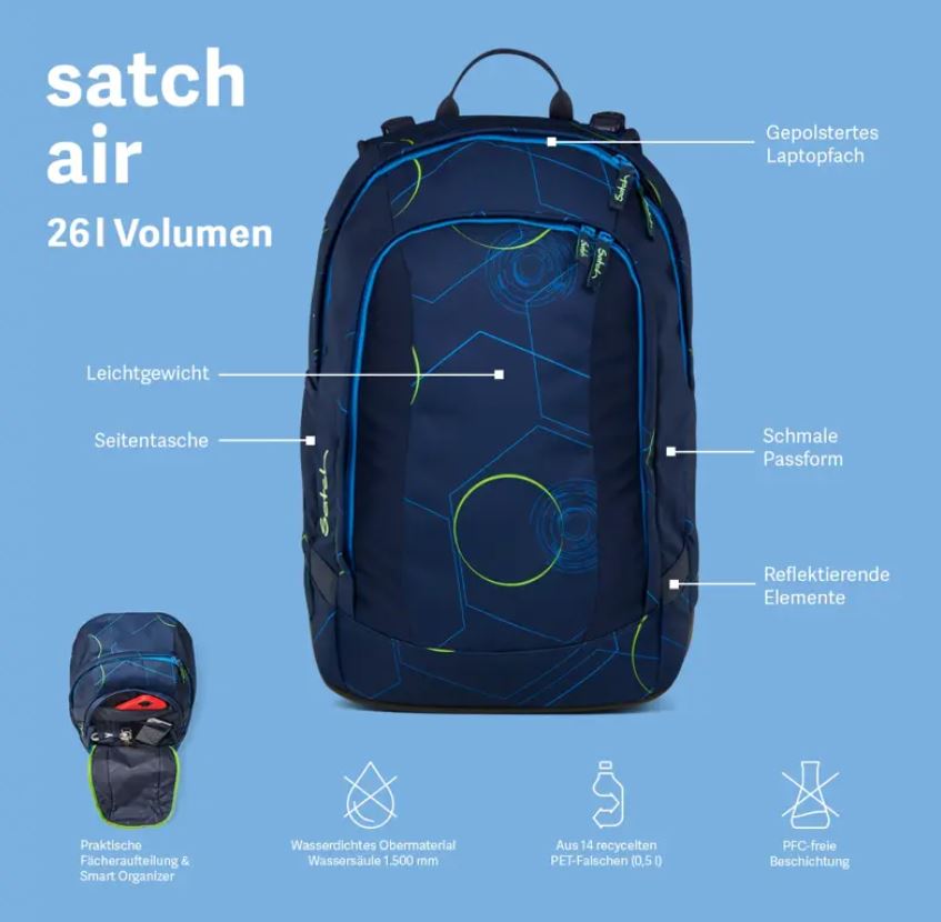 Satch Air Gradient mint - Bild 6