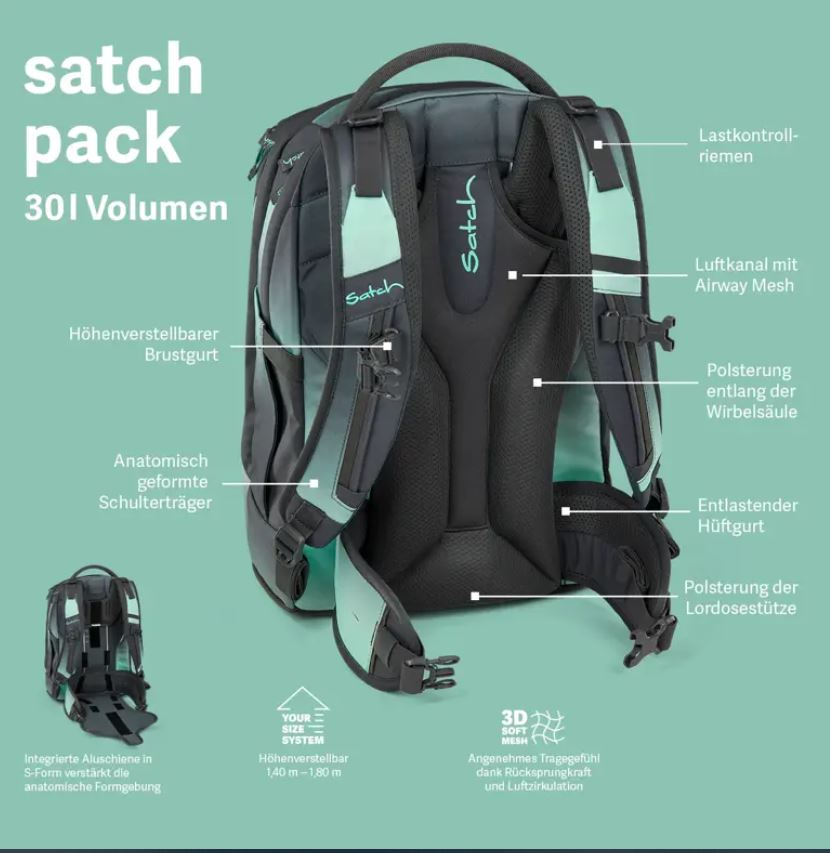 Satch Pack Schulrucksack Washed Blue 3-teilig - Bild 10