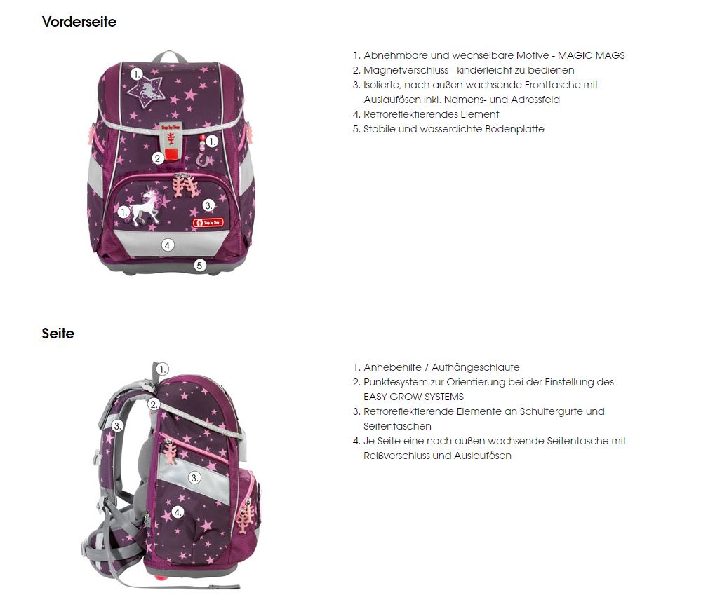 Step by Step 2IN1 Plus Schulranzenset Jungle Cat 6-tlg. - Bild 7