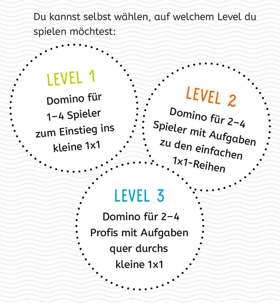 Ravensburger Kartenspiel Das kleine 1x1 - Bild 3