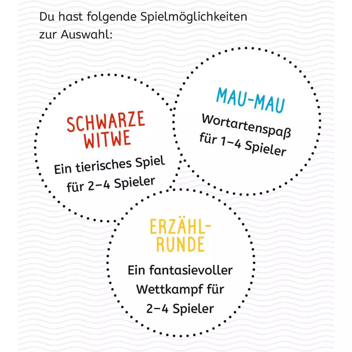 Lernen Lachen Selbermachen: Wortarten Kartenspiel 80.353 - Bild 3